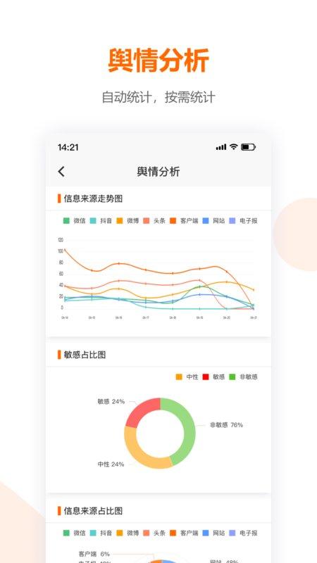 哈勃舆情最新版下载,哈勃舆情,采集app,数据app